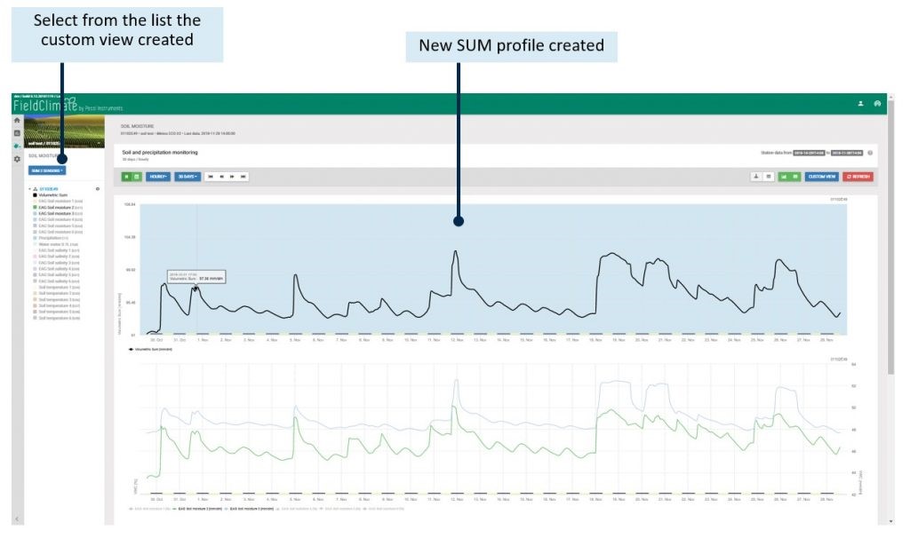 Custom view_SUM_fieldclimate manual_2