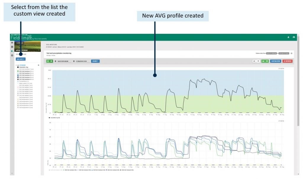 Özel view_average_fieldclimate manual_2