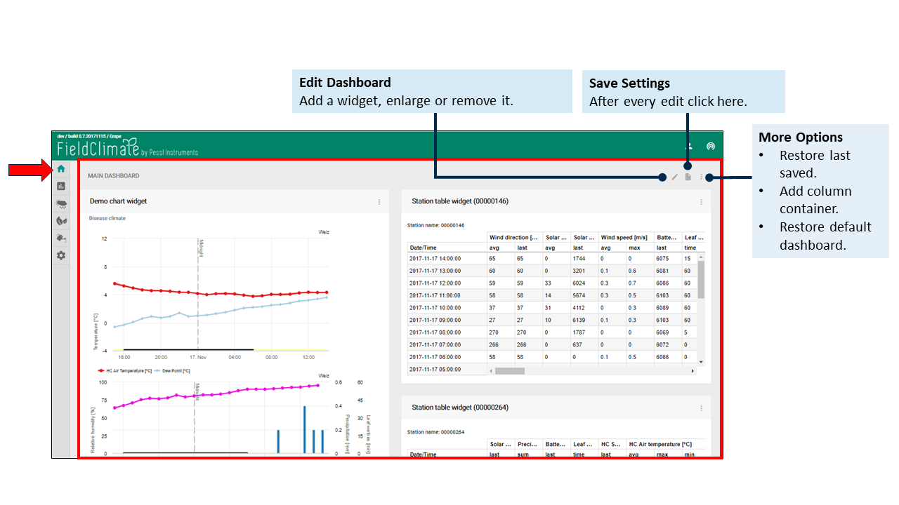 Dashboard einstellungen_erste