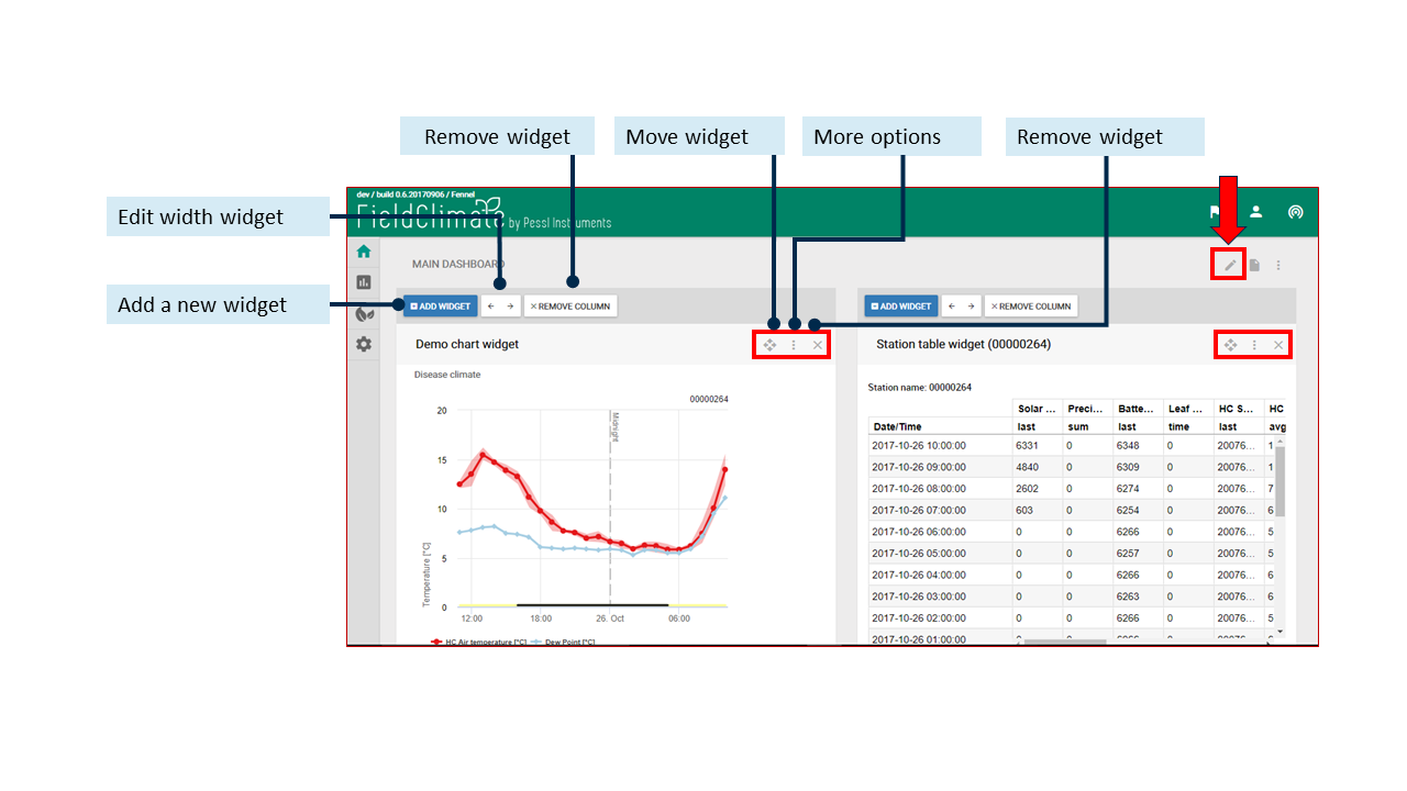 Dashboard einstellungen_sekunde