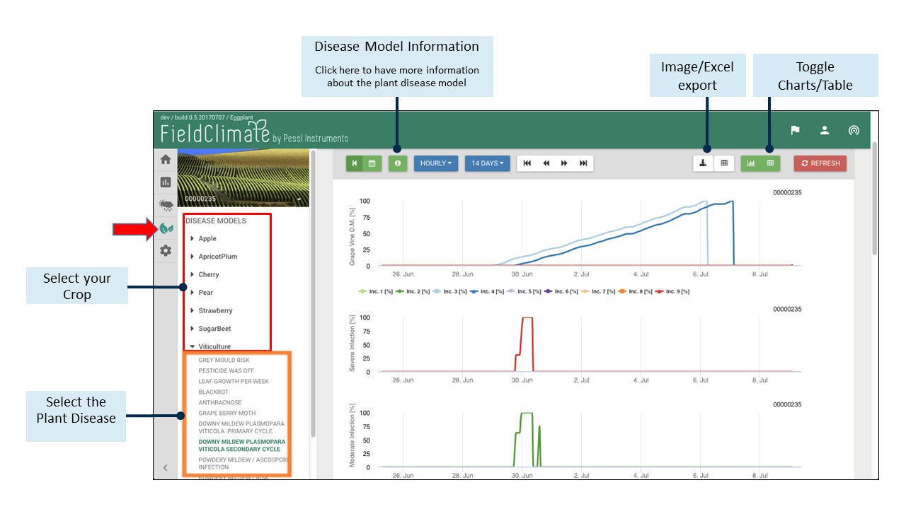 Modello di malattia pagina_campo-clima manuale