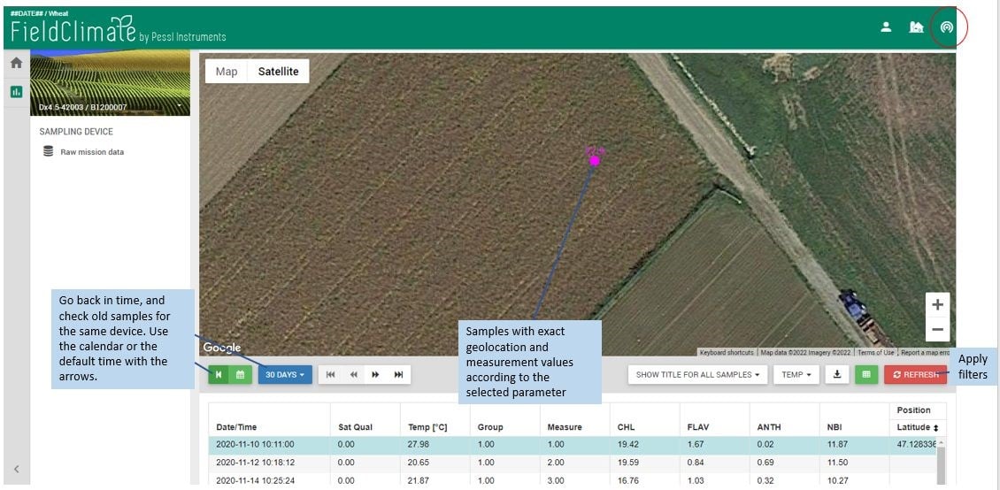 Dualex sampling data_fieldclimate manual