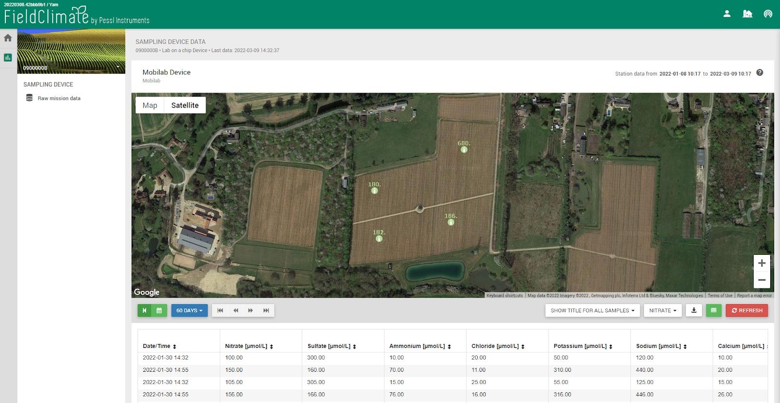 How to visualise MobiLab data