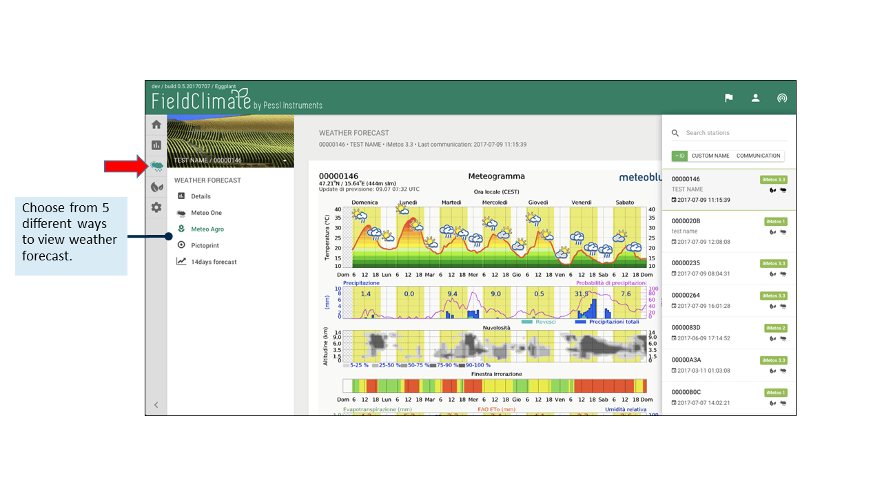 Meteo Agro weather forecast_fieldclimate manual