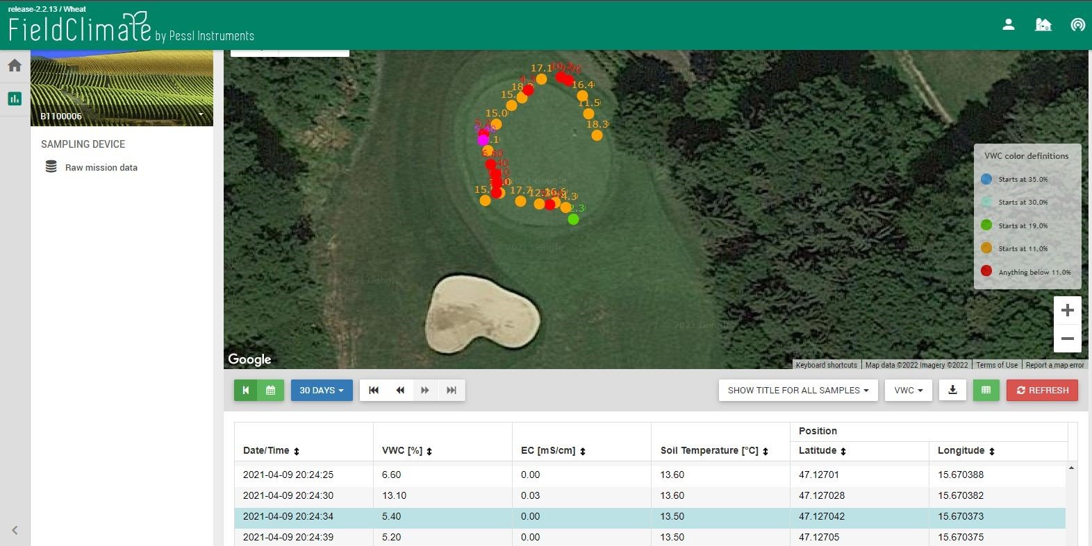 Soilguard sampling data_fieldclimate manual_2