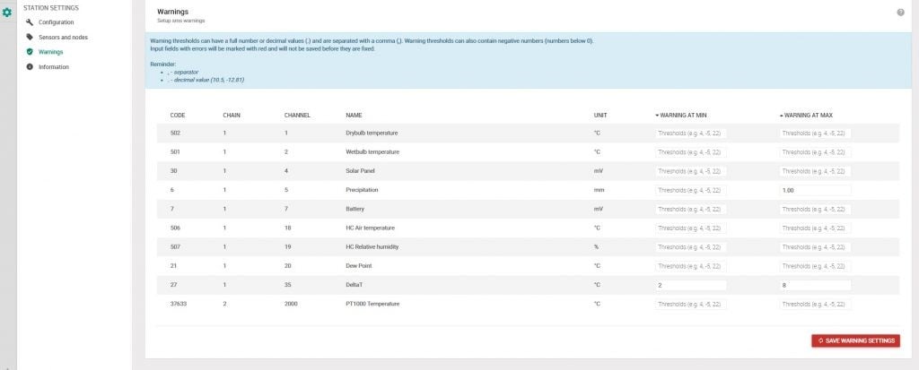 delta T in fieldclimate_warning settings