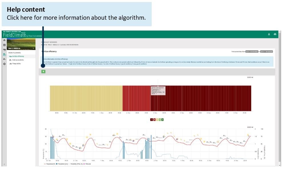 work planning page_fieldclimate manual