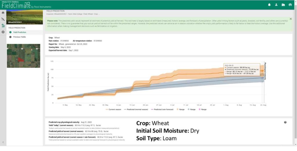 Nutrient management